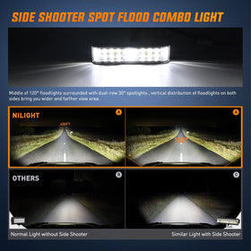 Nilight beam pattern at night illustrating long-range spot plus wide-angle side illumination