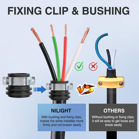 Nilight blades and terminals detail showing solid conductivity and reliability