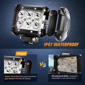 Nilight adjustable mounting bracket detail for precise beam aiming