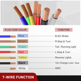 Nilight 12ft cable fully extended showing extra length for easy routing