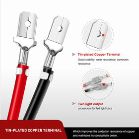 Nilight cable jacket texture close-up showing heat-resistant PVC protection