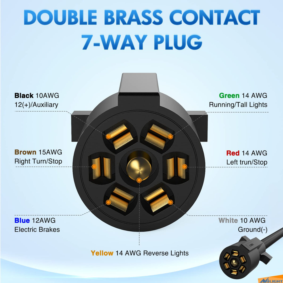 Nilight 8ft PVC-sheathed cable texture showing flexible abrasion-resistant jacket