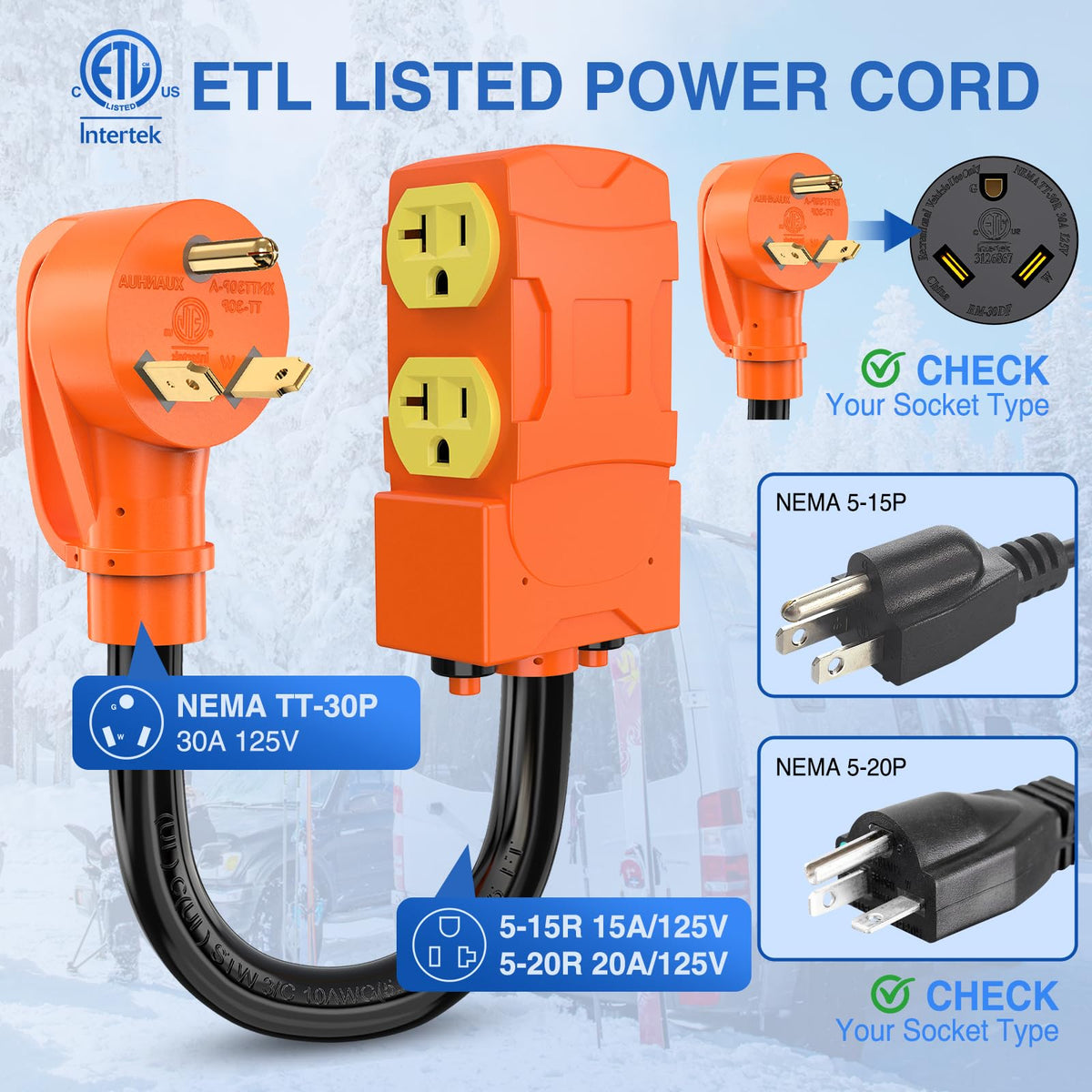 Nilight circuit breaker detail highlighting quick reset and overload protection