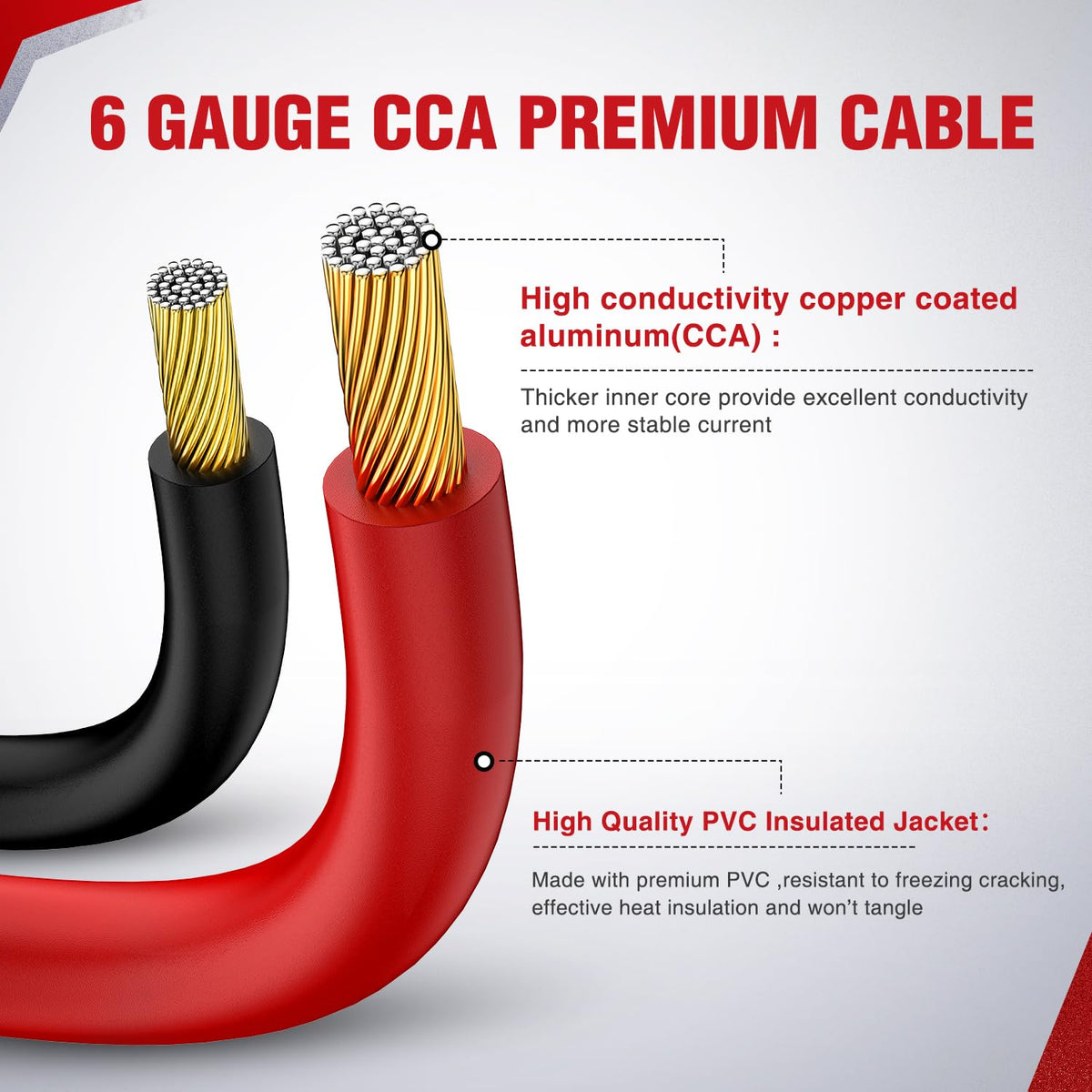 Nilight clamp close-up with PVC coating providing secure grip and short-circuit protection