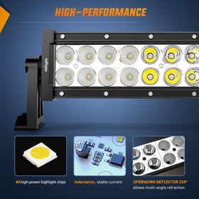 Nilight clear PC lens detail highlighting impact resistance and unobstructed light output