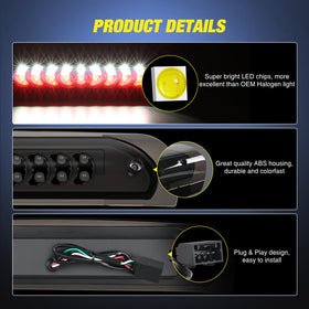 Nilight close-up of 18 LEDs illustrating concentrated bright light