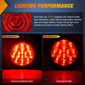 Nilight close-up of 12 SMD LEDs demonstrating brighter, wider illumination