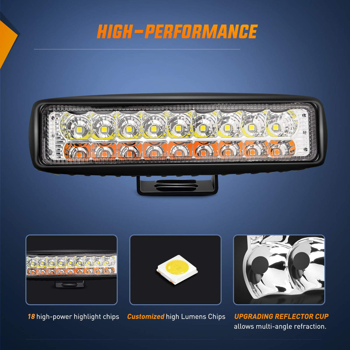 Nilight close-up of LED array highlighting 18 chips for balanced white and amber output