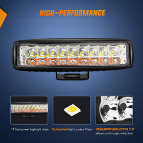 Nilight close-up of LED array highlighting 18 chips for balanced white and amber output