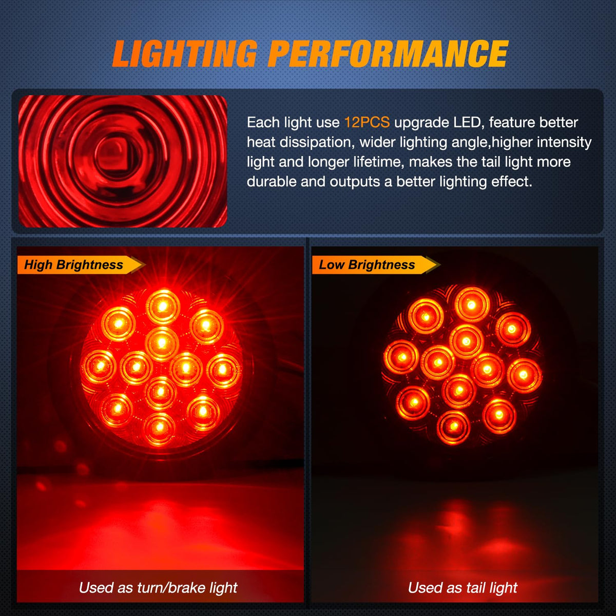 Nilight close-up Piranha LED array highlights brighter, wider beam