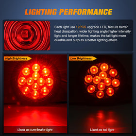 Nilight close-up Piranha LED array highlights brighter, wider beam
