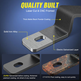 Nilight close-up of thickened iron alloy bracket showing strength
