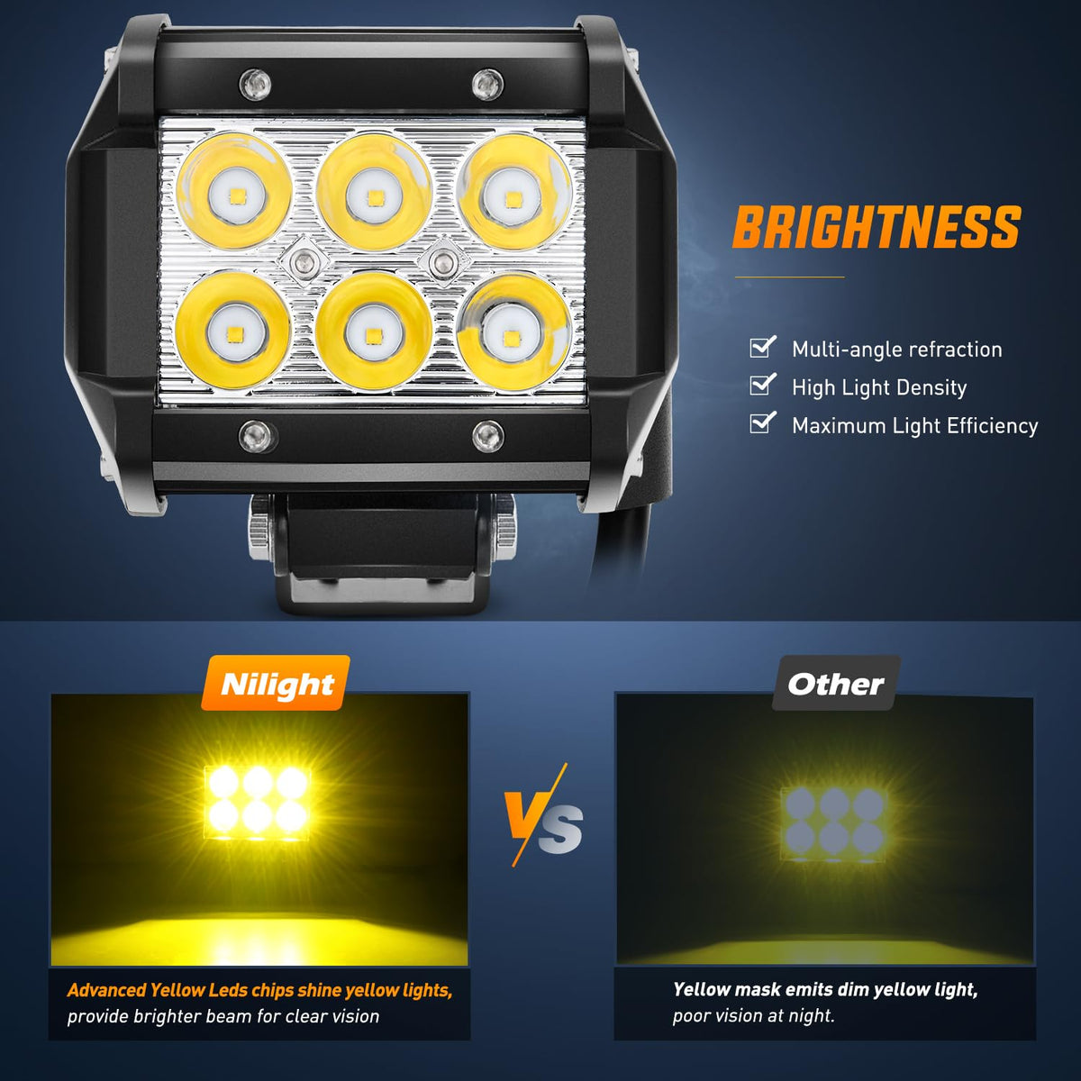 Nilight close-up of six yellow LED chips delivering penetrating fog and rain visibility