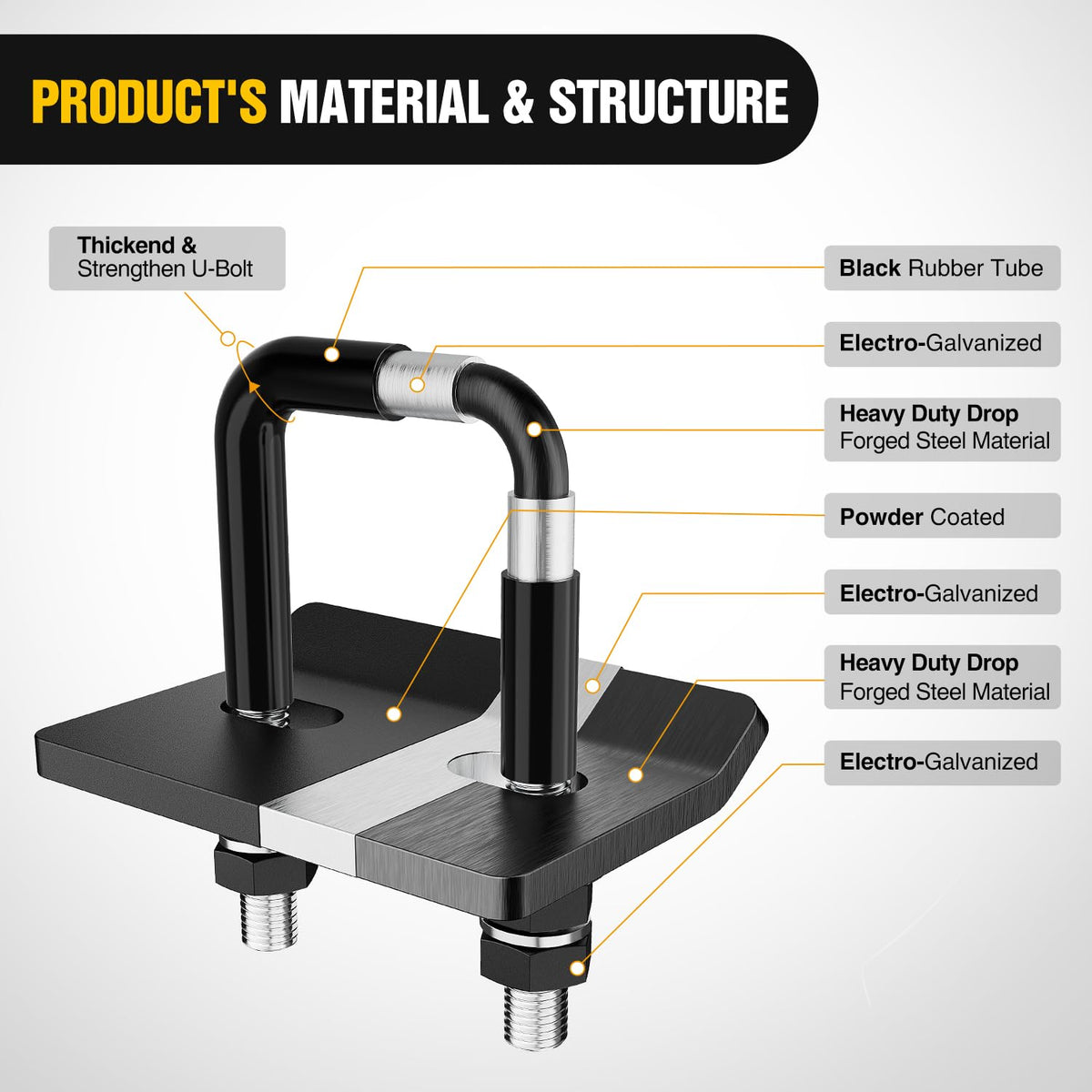 Nilight close-up U-bolt with rubber sleeve protecting finish and reducing noise