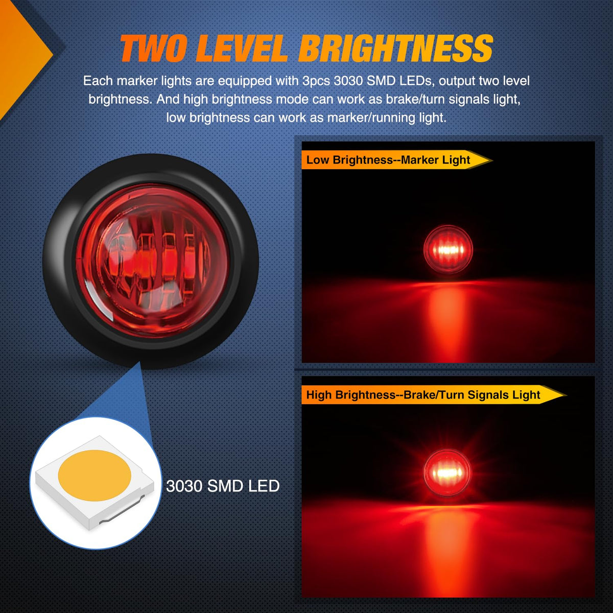 Nilight close-up of three 3030 SMD LEDs delivering bright two-level red output