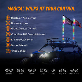 Nilight close-up of spiral 360° LEDs showing color depth and texture for visibility