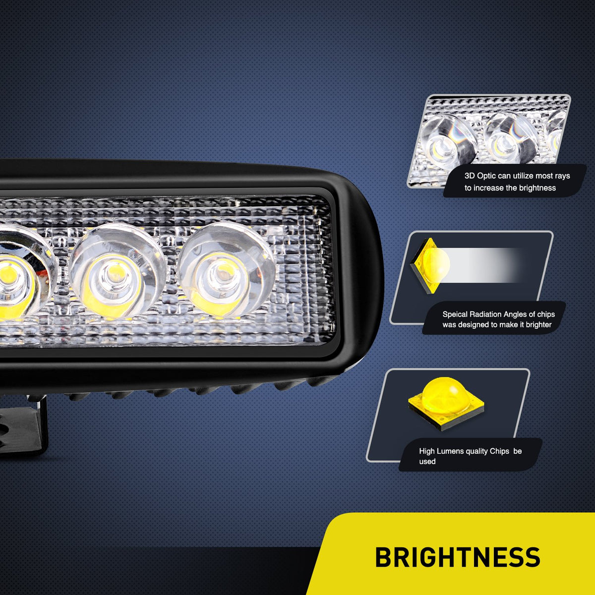 Nilight close-up of LED array highlighting bright chips and clarity benefit