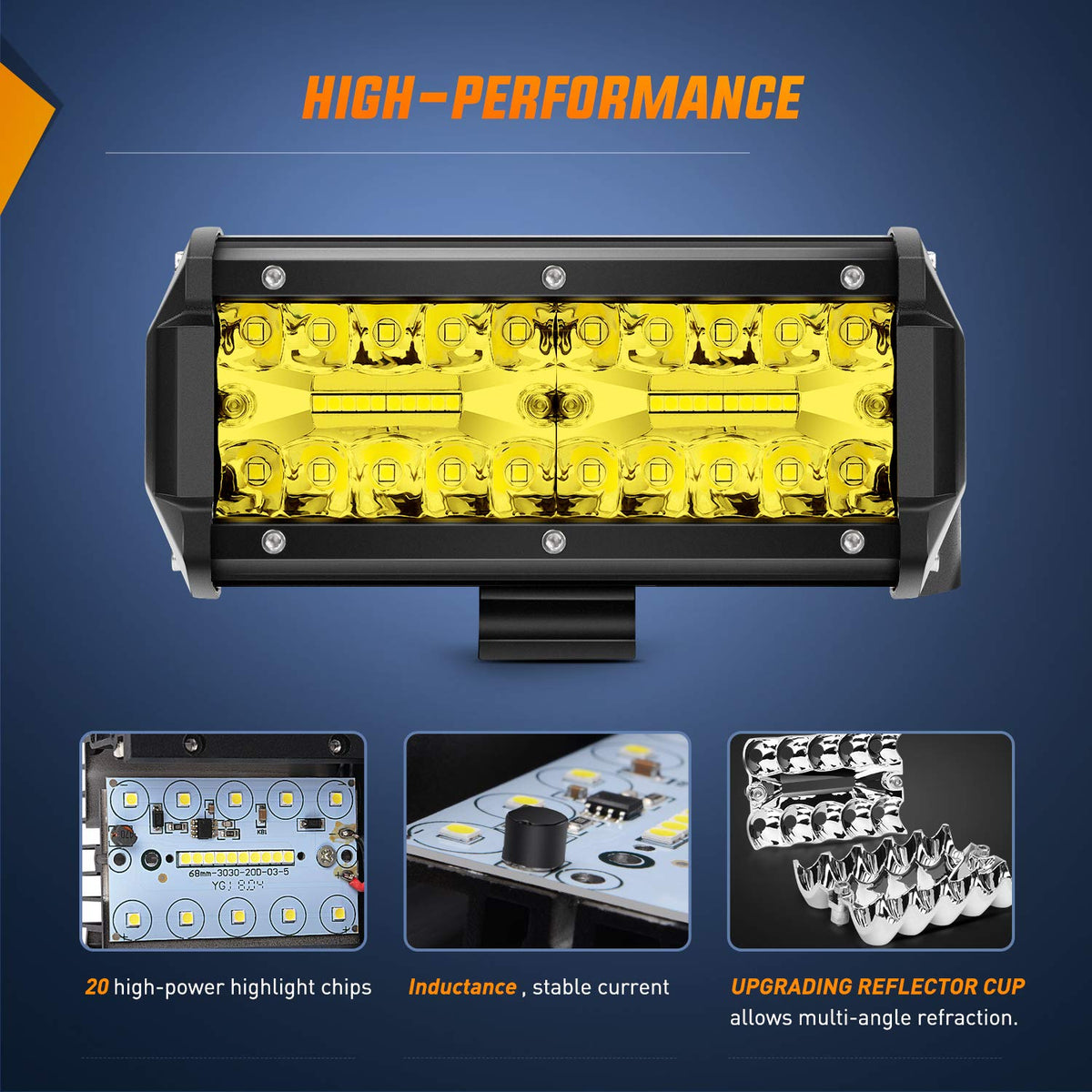 Nilight close-up of triple-row LEDs showing focused and flood benefits