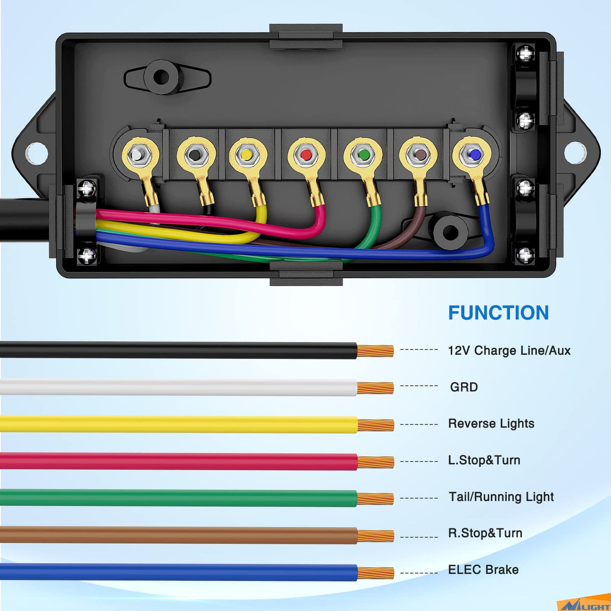 Nilight molded 7-pin plug close-up highlighting durable copper blade contacts