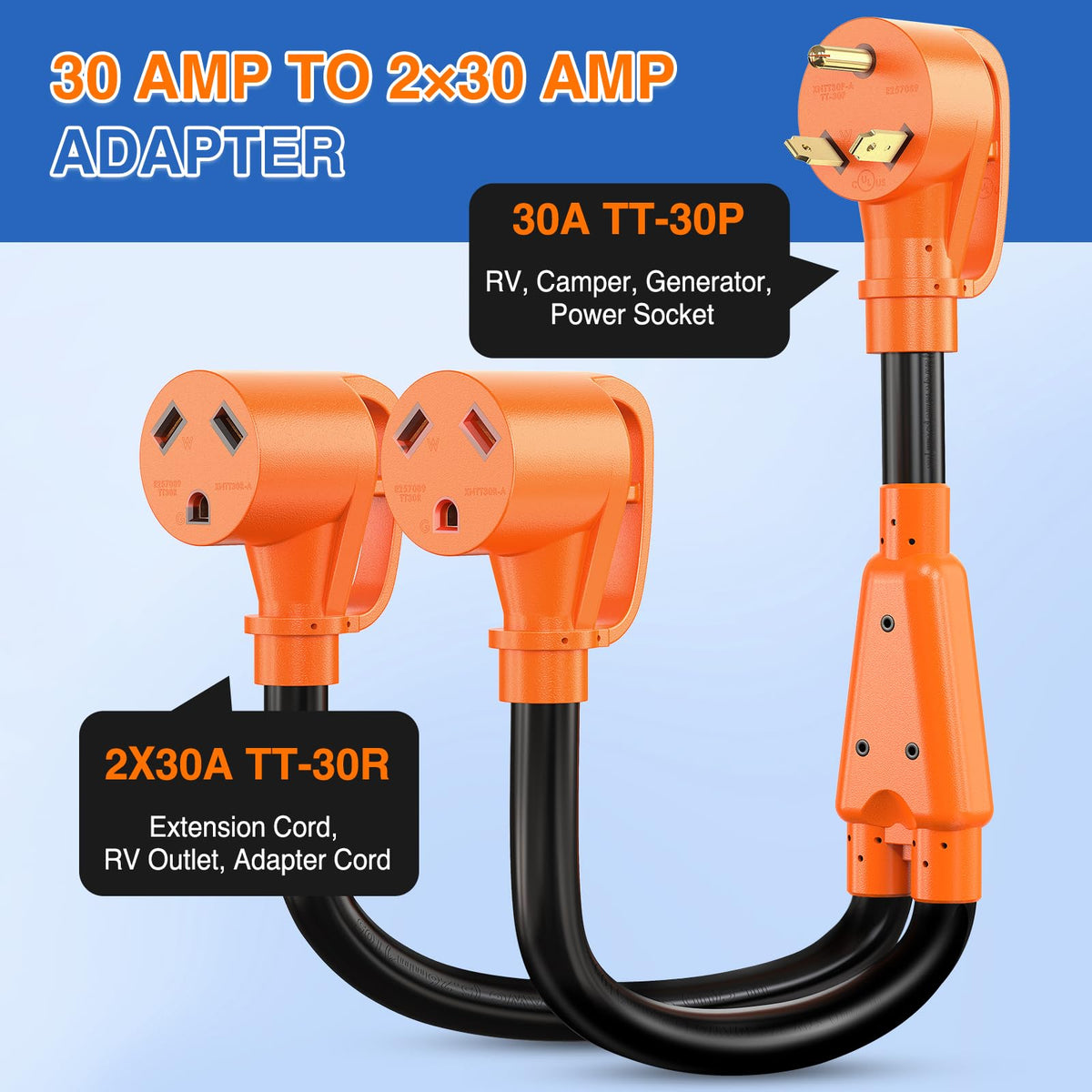 Nilight close-up of NEMA TT-30P plug highlighting secure connection and durable molding