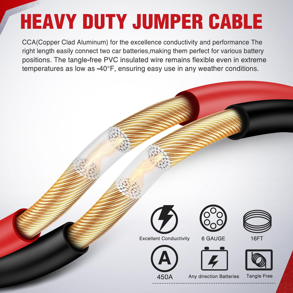Nilight coiled cables inside storage bag for easy transport and tangle-free storage