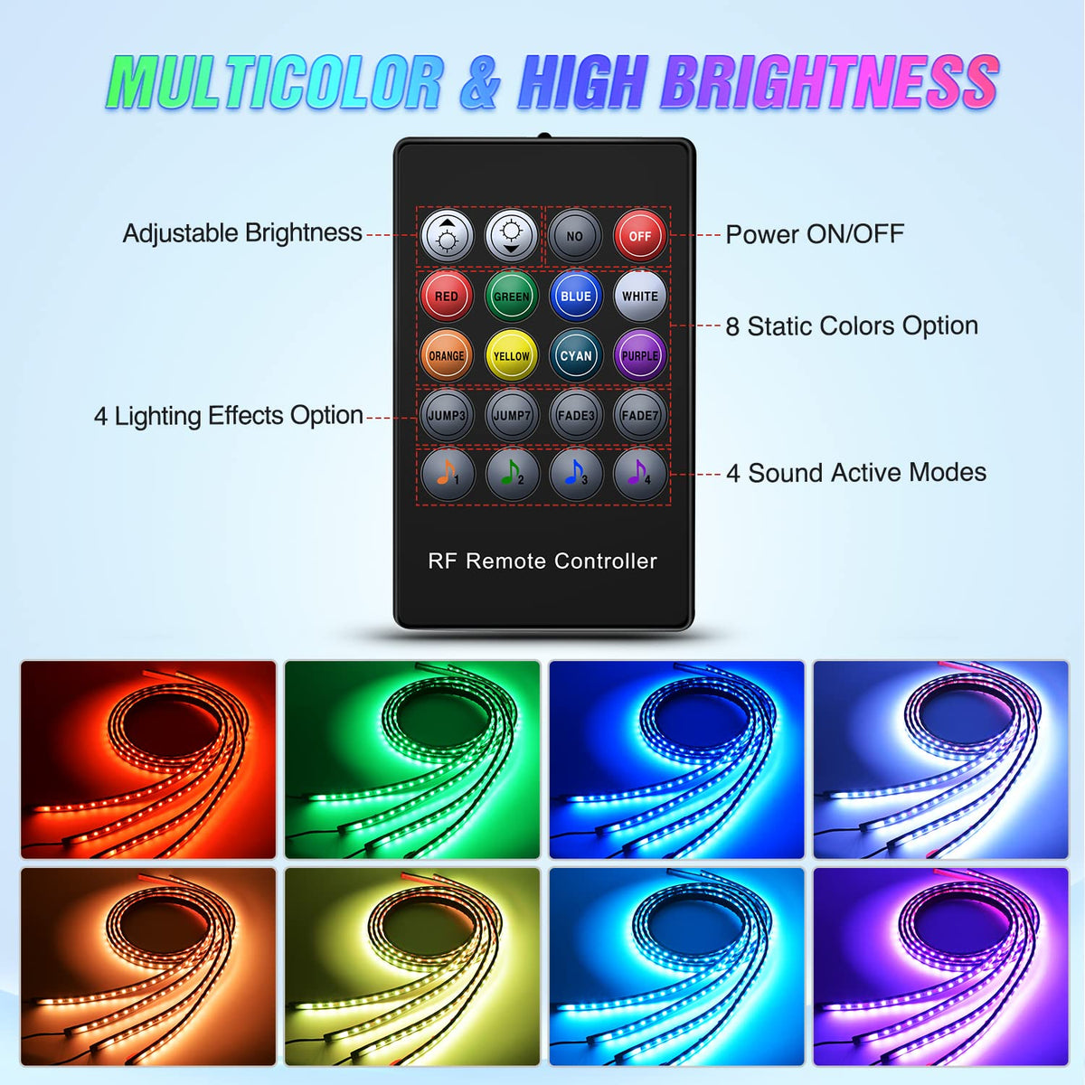 Nilight control box and wireless remote demonstrating easy operation