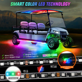 Nilight controller and remote arranged to show easy control options
