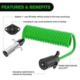 Nilight copper wire detail illustrating durable conductivity and performance