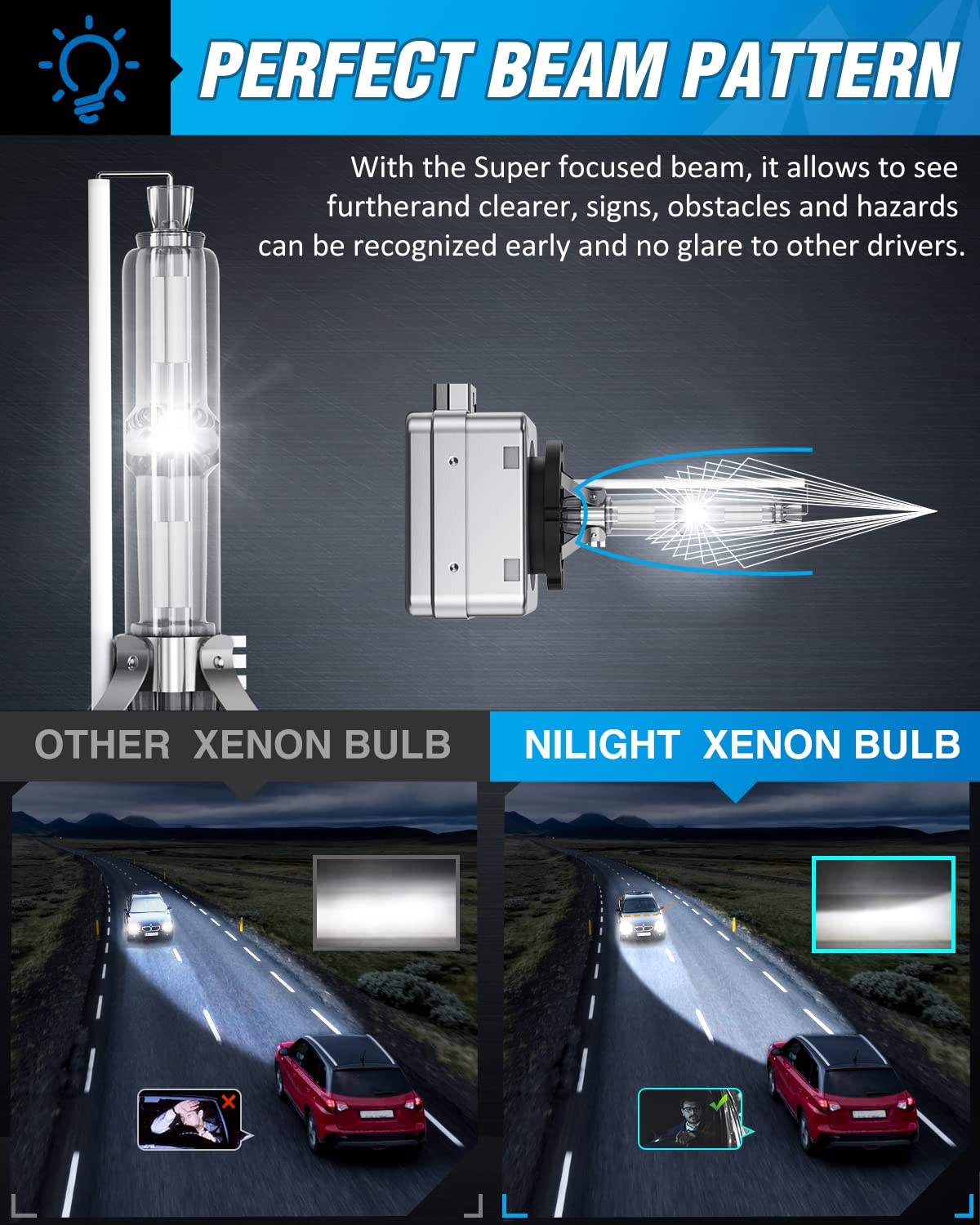 Nilight close-up of D1S bulb glass and capsule highlighting clean construction and purity