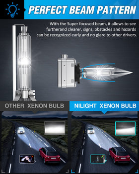 Nilight close-up of D1S bulb glass and capsule highlighting clean construction and purity
