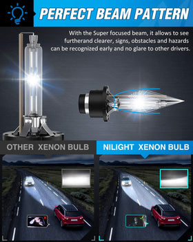 Nilight D2S close-up of glass tube highlighting precise arc for sharper light