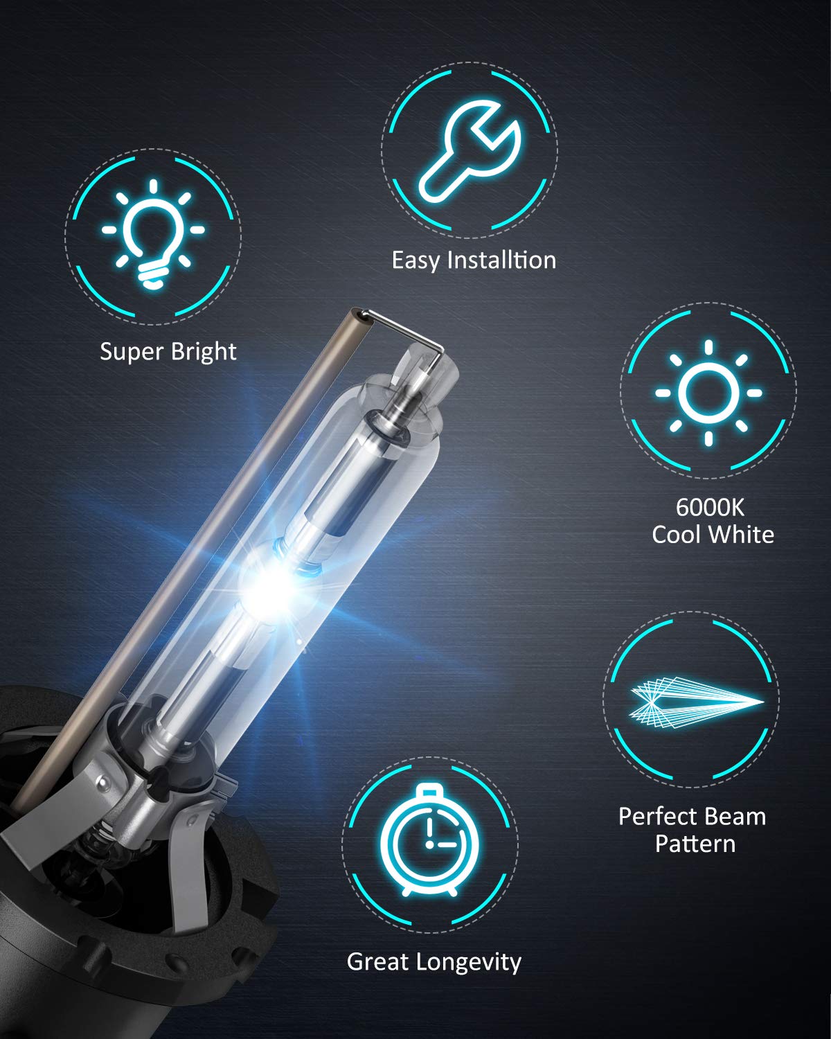 Nilight D2S beside coin showing compact size for easy vehicle installation