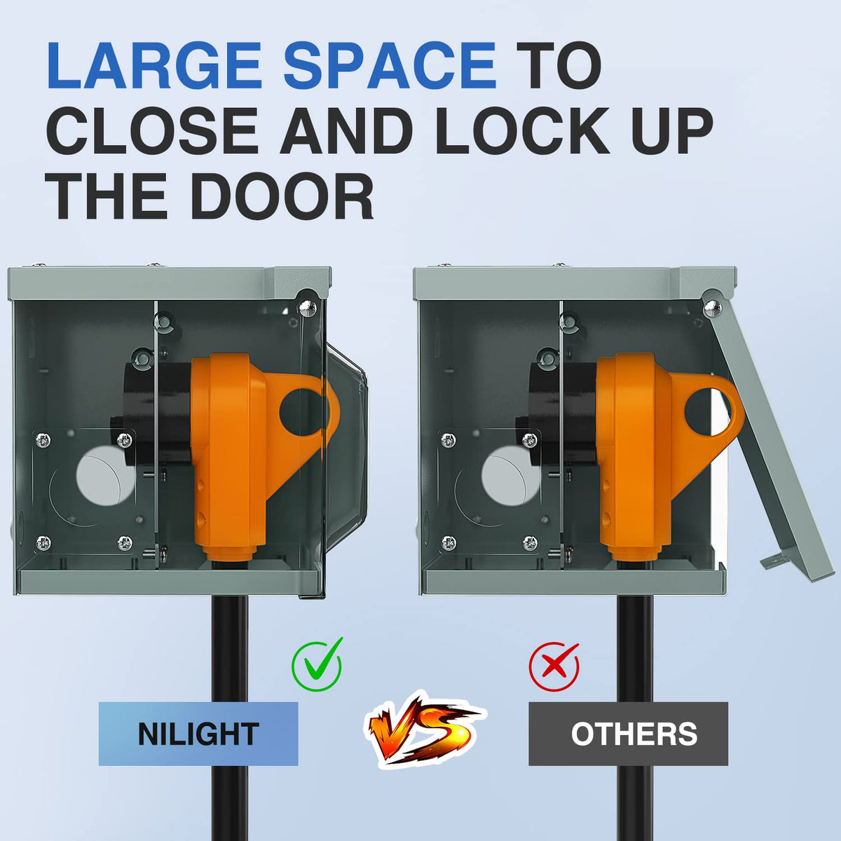 Nilight door closed and locked detail protecting the receptacle