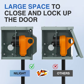 Nilight door closed and locked detail protecting the receptacle