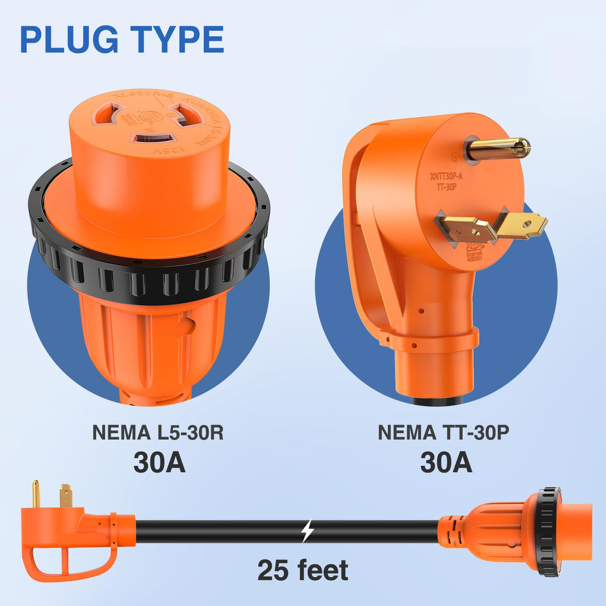 Nilight drag tool with cord for easier installation and routing