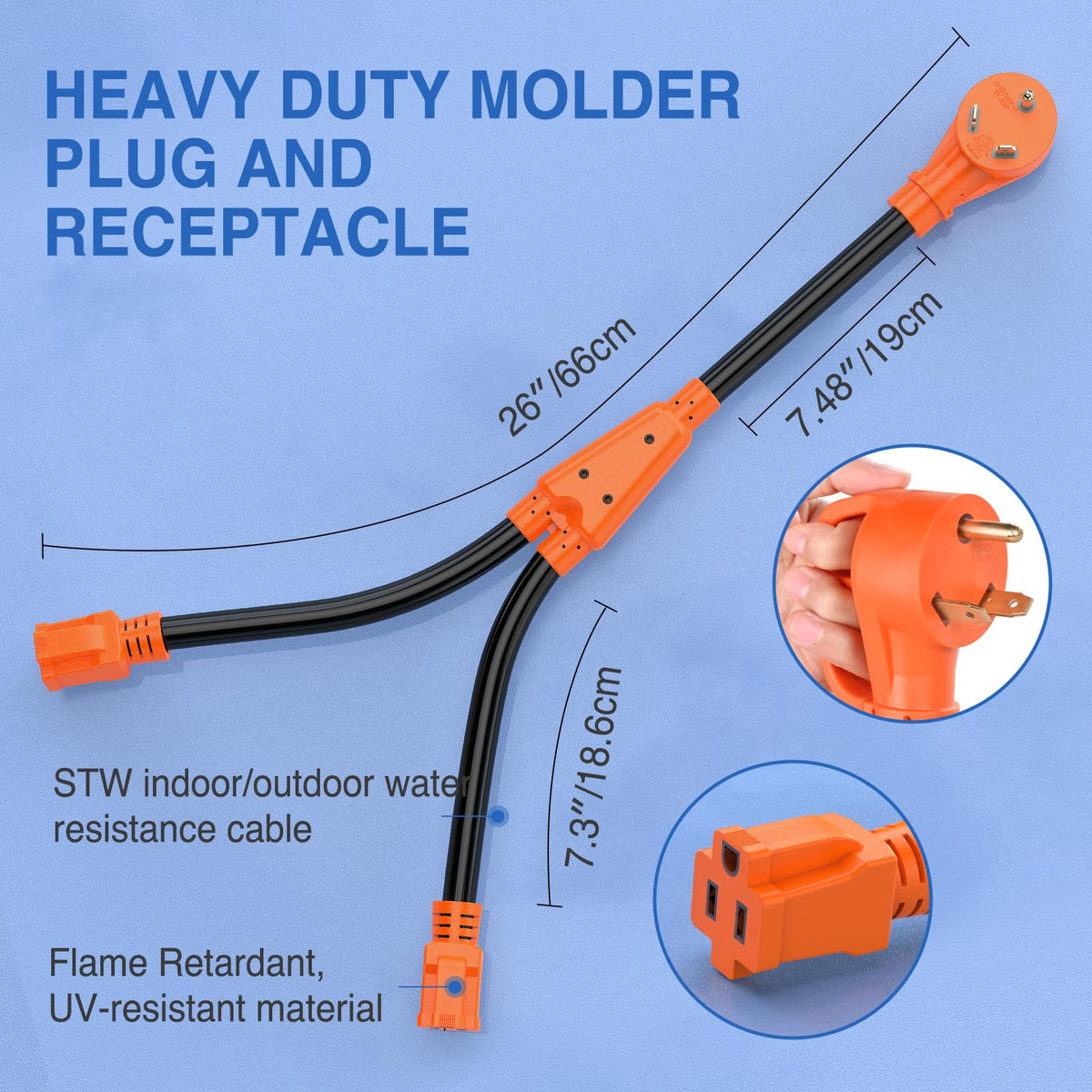 Nilight dual 5-15R outlets visible offering two household sockets