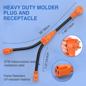 Nilight dual 5-15R outlets visible offering two household sockets