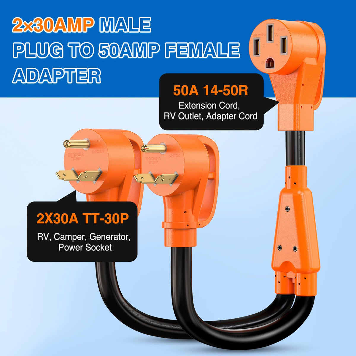 Nilight dual TT-30 plugs demonstrating easy campground connection benefit
