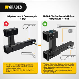 Nilight dual receivers highlighting lower towing receiver and upper accessory receiver
