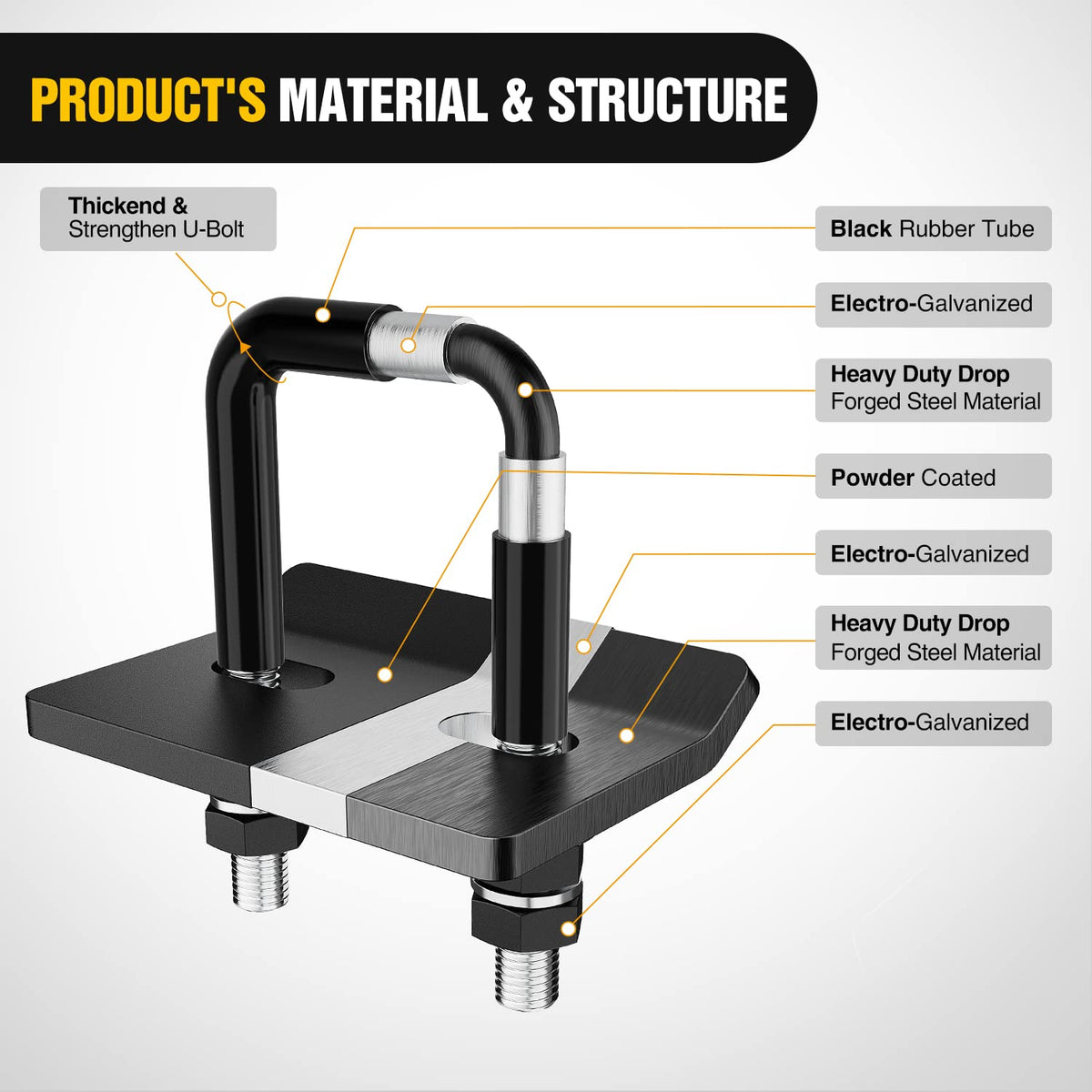 Nilight included nuts, bolts, U-bolt and tightening plate demonstrating easy installation