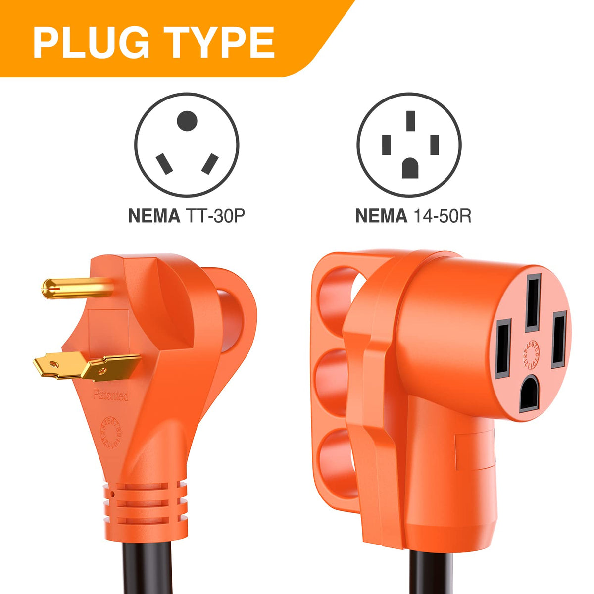 Nilight finger grip handle for easy plugging and unplugging convenience