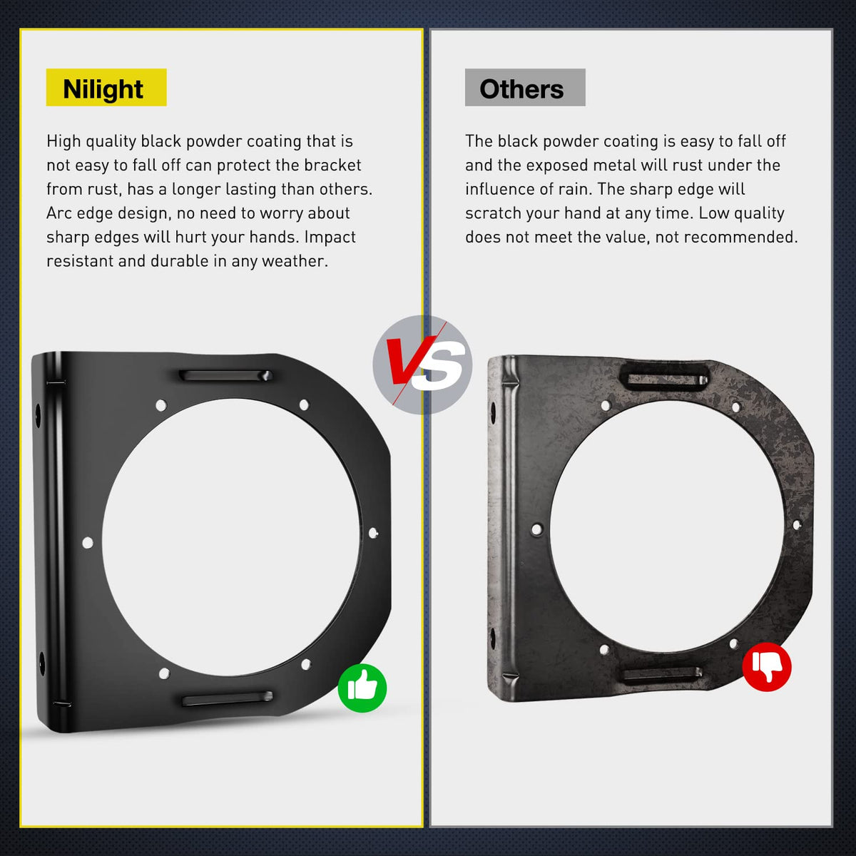 Nilight flush-mounted grommet installation showing secure, vibration-resistant fit