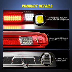 Nilight foam gasket detail demonstrating seal and waterproof protection benefit