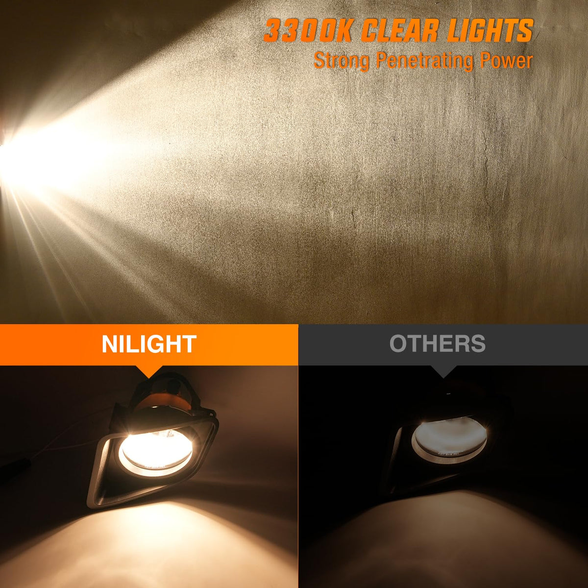 Nilight fog light next to ruler for scale to confirm correct fitment