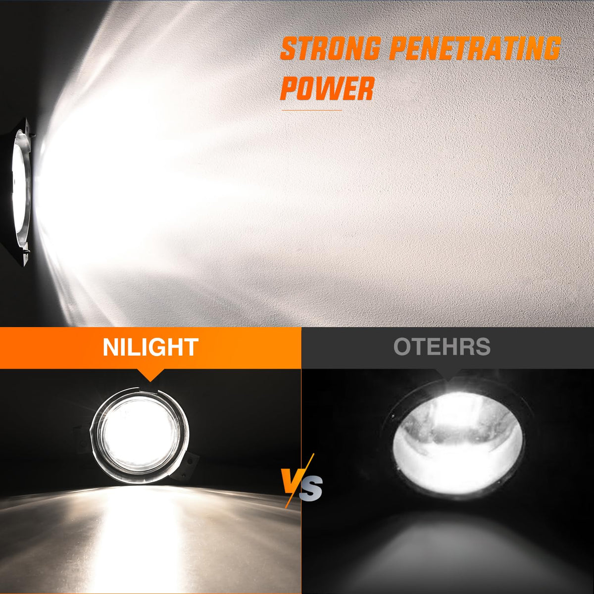 Nilight fog light next to ruler showing size and accurate scale for fit verification