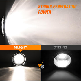 Nilight fog light next to ruler showing size and accurate scale for fit verification