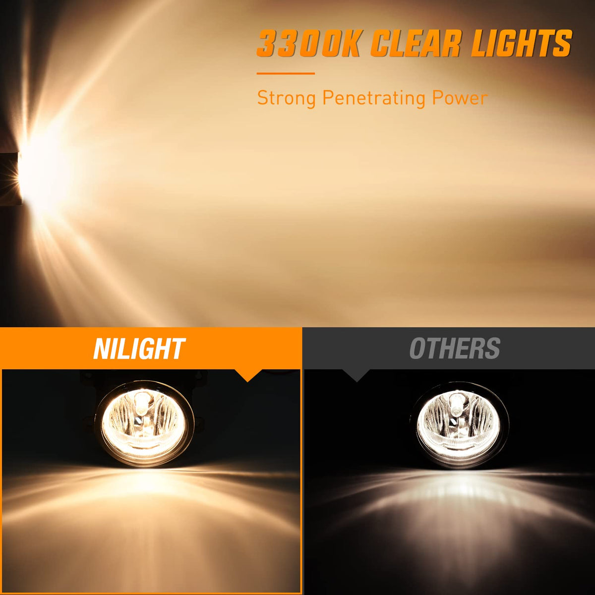 Nilight fog light next to ruler showing compact size and easy replacement benefit