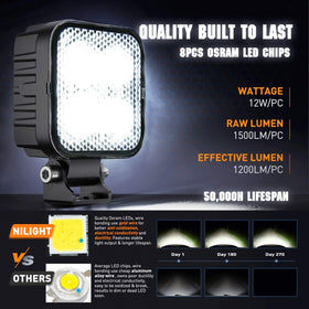 Nilight full-screen PC lens detail showing uniform light distribution advantage