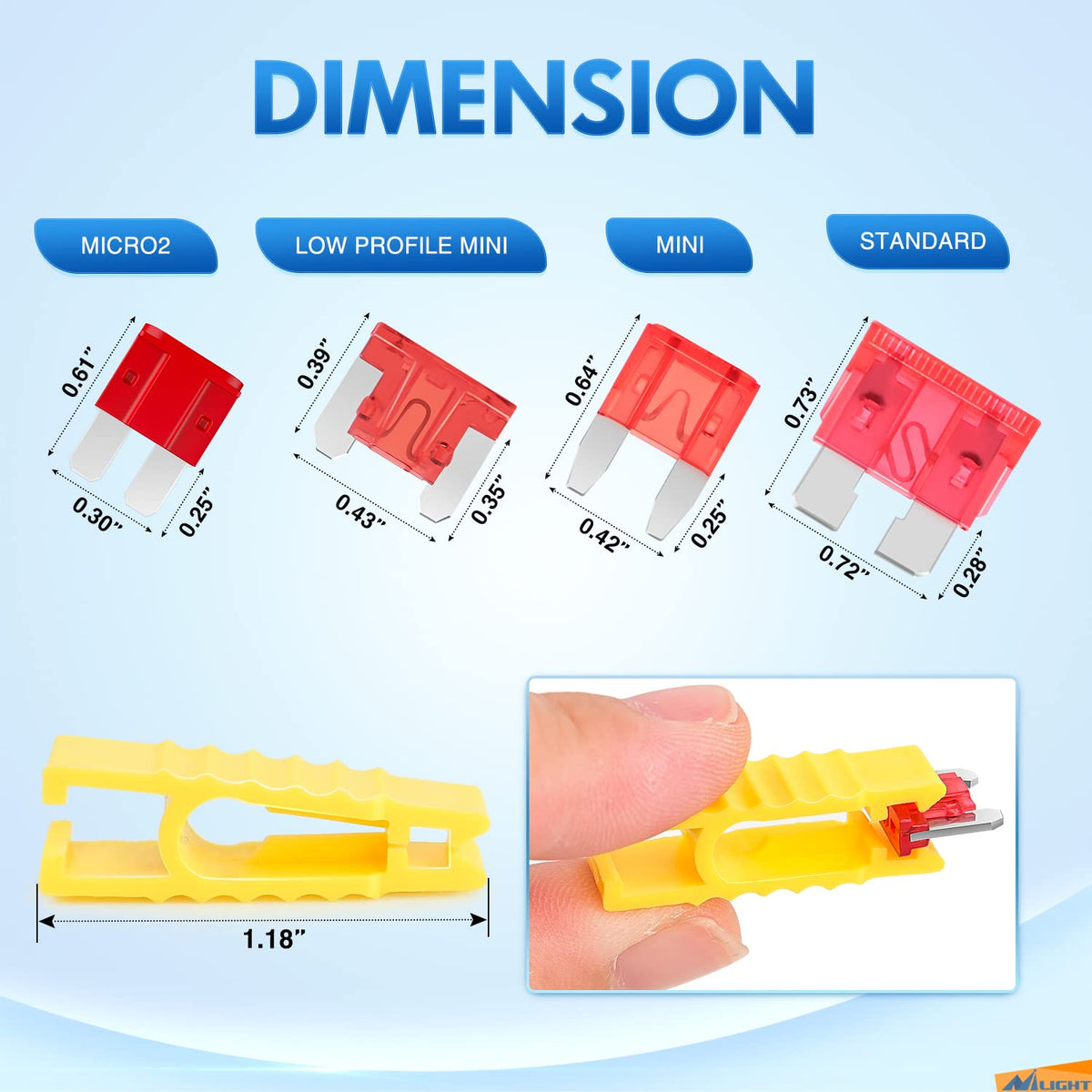 Nilight fuse installed in a vehicle fusebox for quick roadside repair benefit