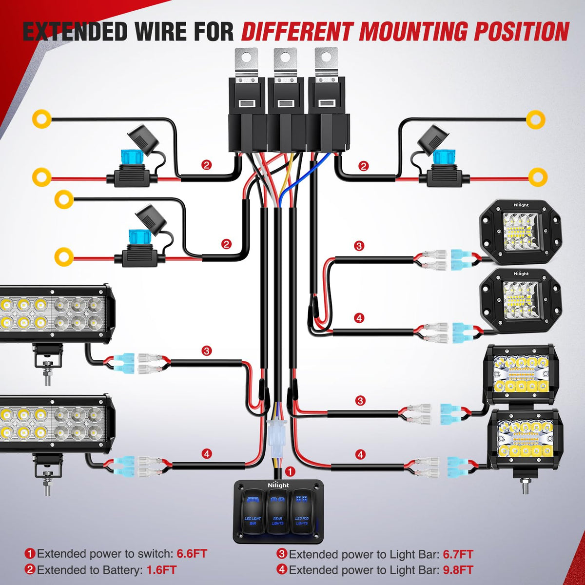 Nilight inline blade fuse and 5‑pin relay assembly protecting circuits from overload